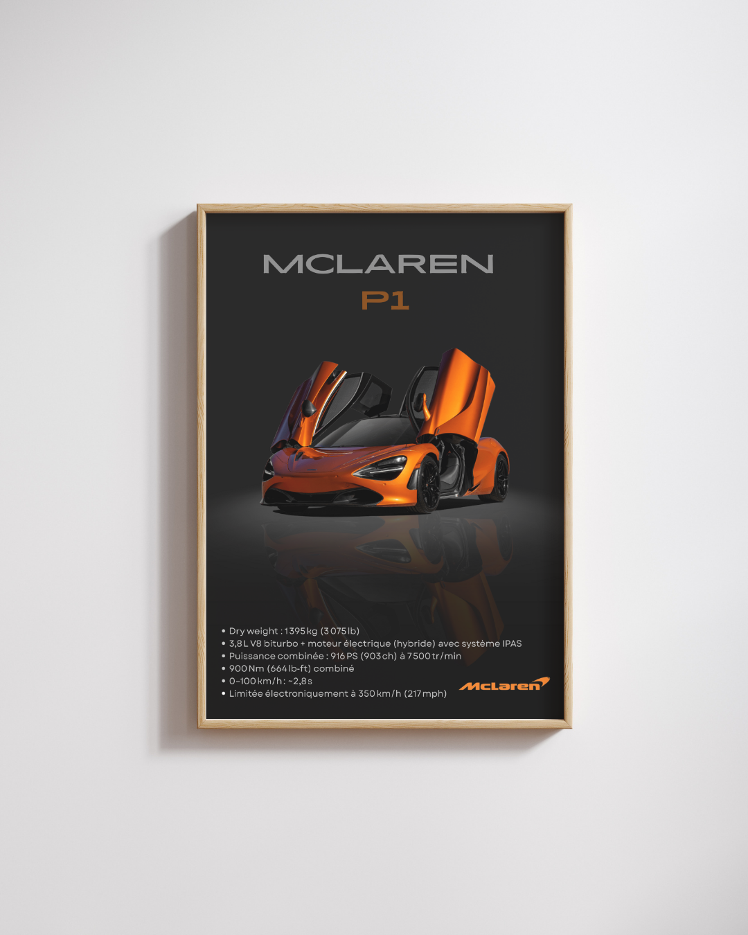 Hybrid Hypercar Performance Wall Art Poster