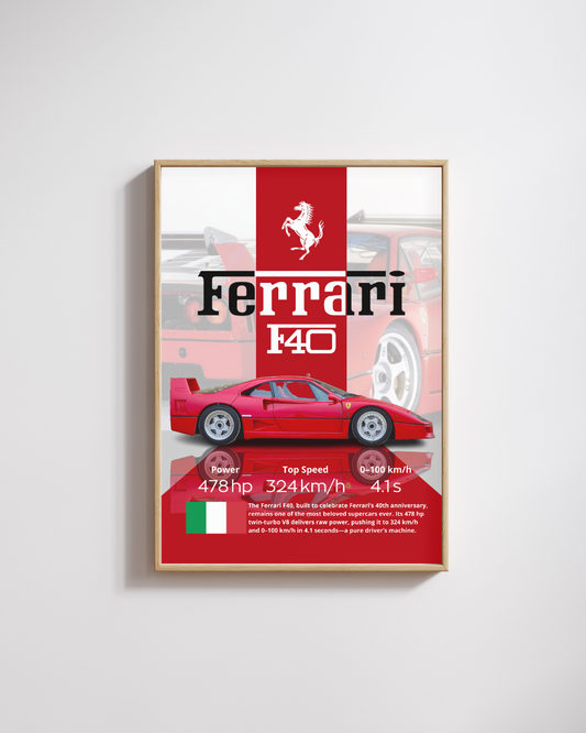 Red Iconic Supercar Performance Wall Art Poster