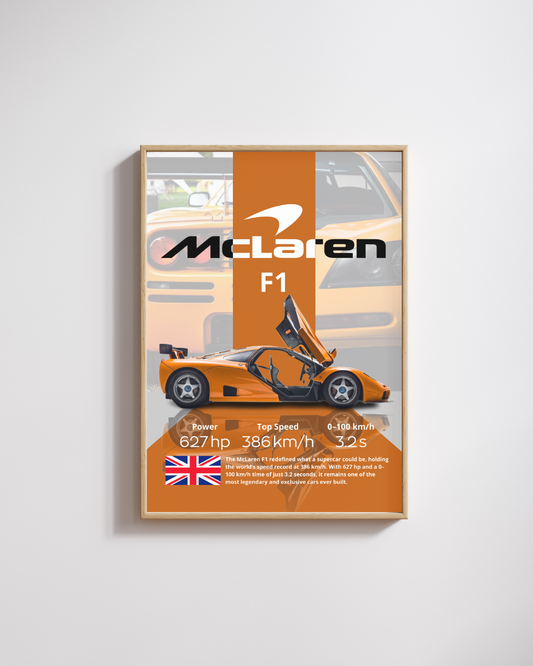 Iconic Hypercar Performance Wall Art Print