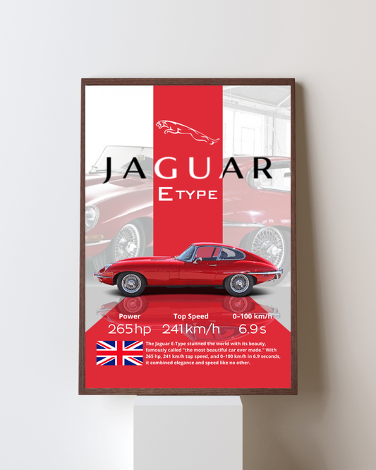 Classic British Sports Car Performance Wall Art Print