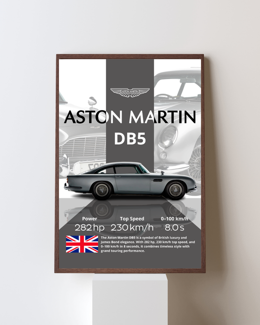 Classic Grand Tourer Performance Wall Art Poster