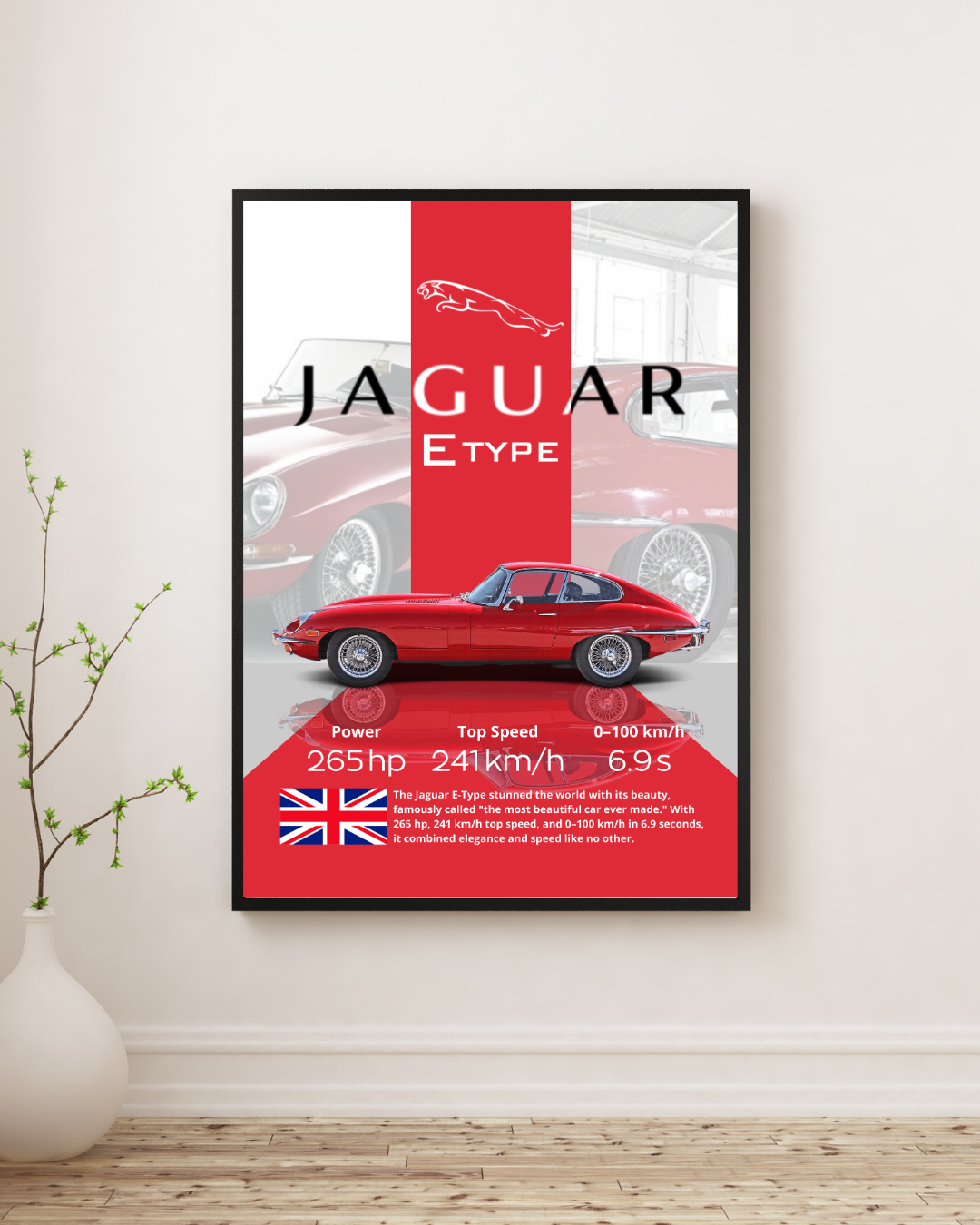 Classic British Sports Car Performance Wall Art Print