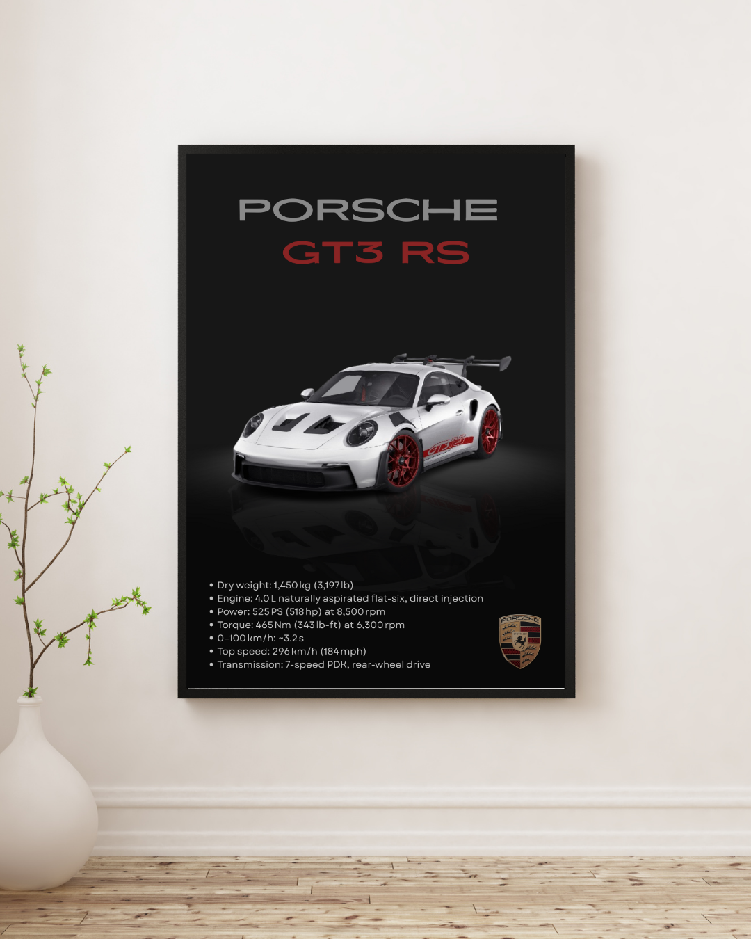 Precision Performance Wall Art Poster