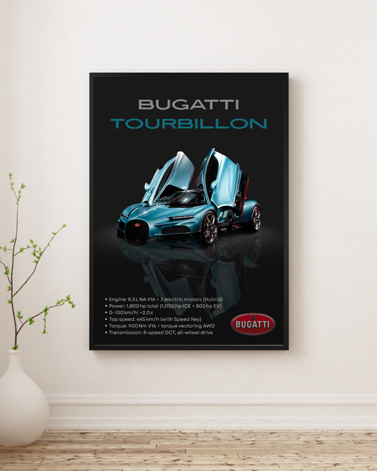 Ultimate Hypercar Innovation Wall Art Poster