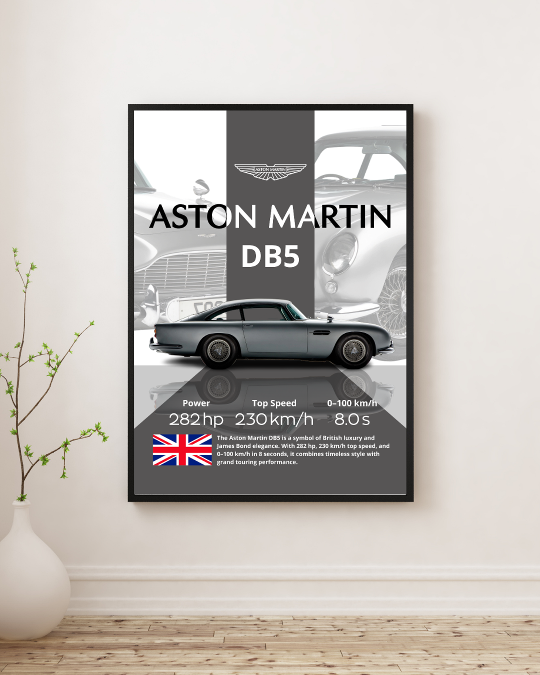 Classic Grand Tourer Performance Wall Art Poster