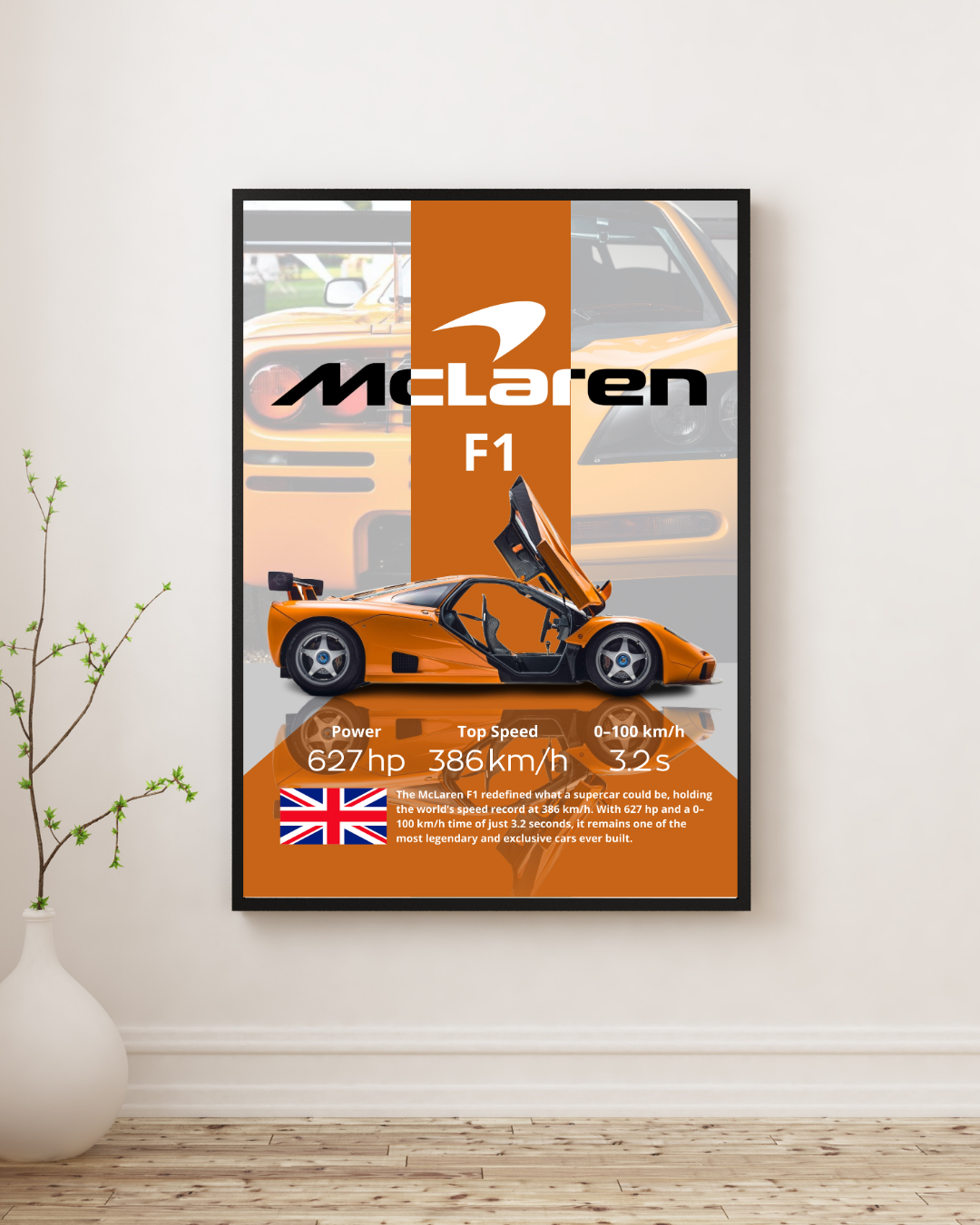 Iconic Hypercar Performance Wall Art Print