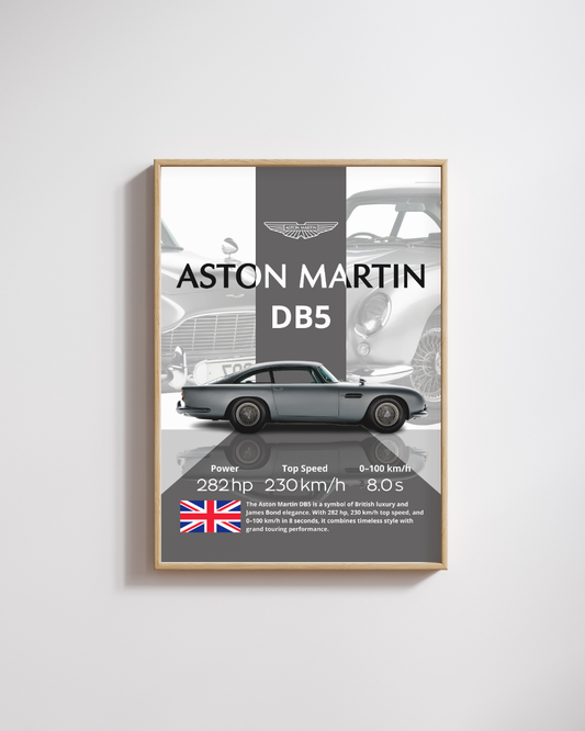 Classic Grand Tourer Performance Wall Art Poster