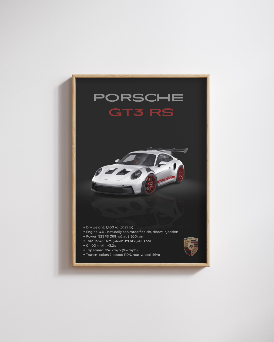 Precision Performance Wall Art Poster