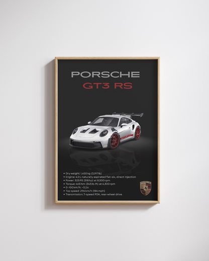 Precision Performance Wall Art Poster
