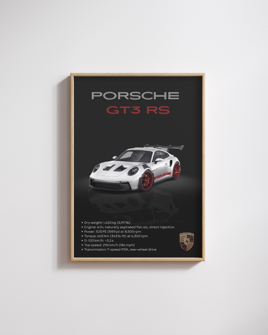 Precision Performance Wall Art Poster