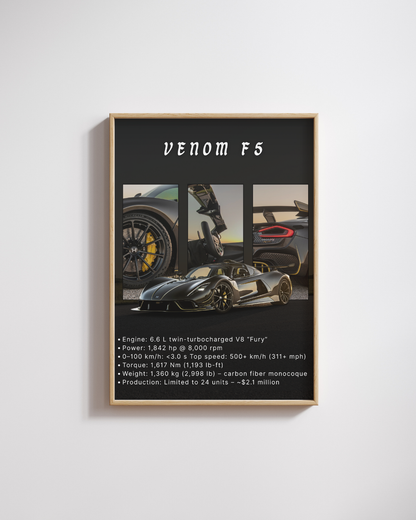 Ultimate Hypercar Performance Wall Art Poster