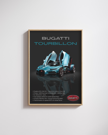 Ultimate Hypercar Innovation Wall Art Poster