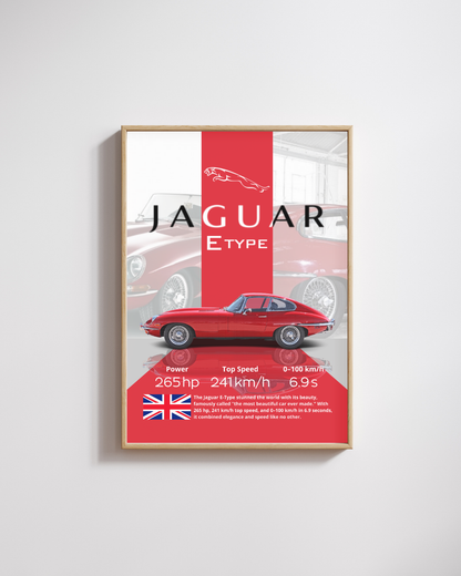 Classic British Sports Car Performance Wall Art Print