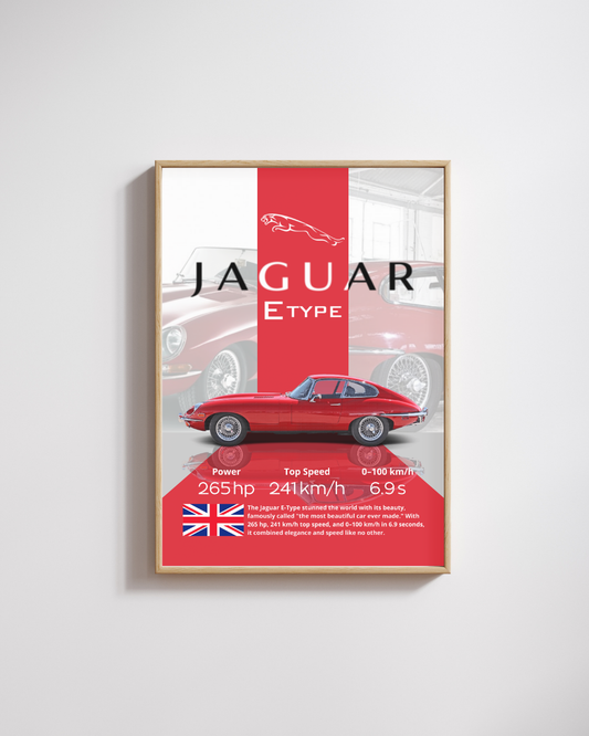 Classic British Sports Car Performance Wall Art Print
