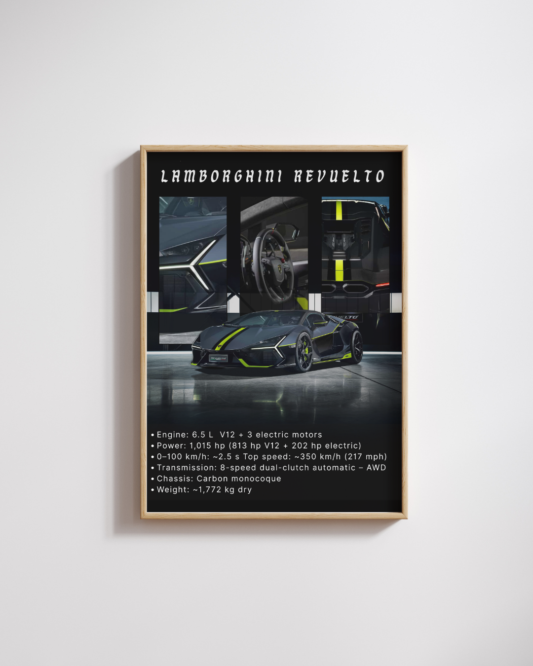 Ultimate Hybrid Hypercar Performance Wall Art Poster