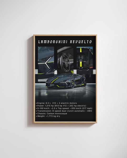 Ultimate Hybrid Hypercar Performance Wall Art Poster