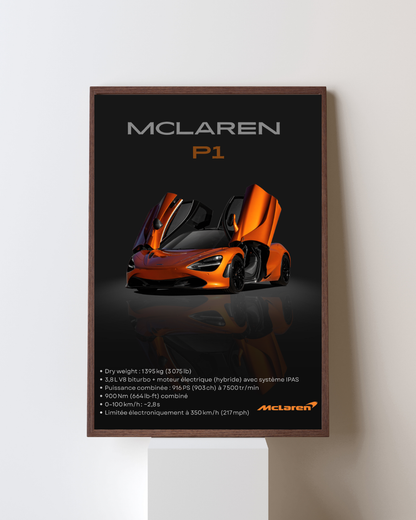 Hybrid Hypercar Performance Wall Art Poster