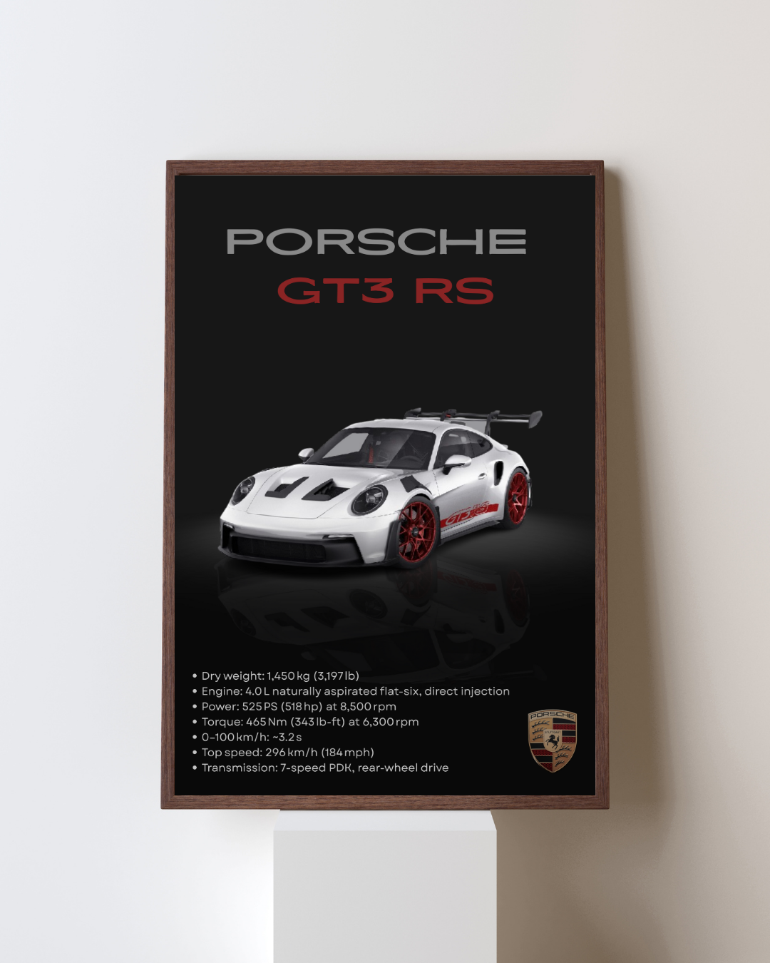 Precision Performance Wall Art Poster