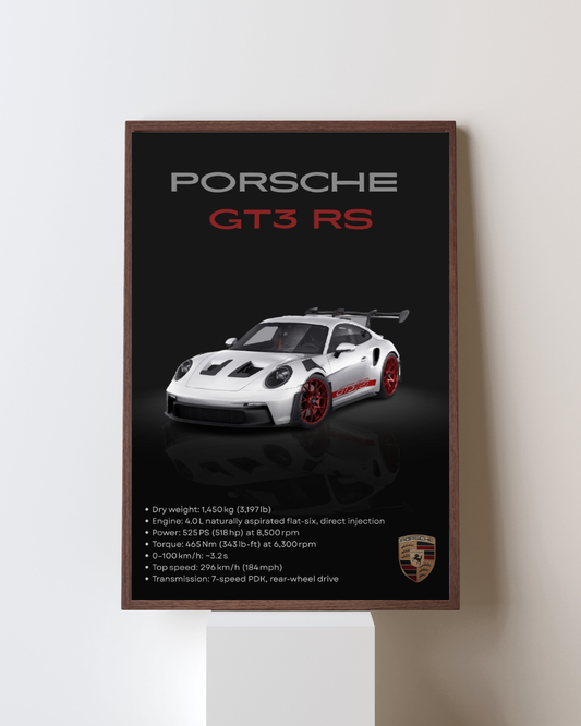 Precision Performance Wall Art Poster