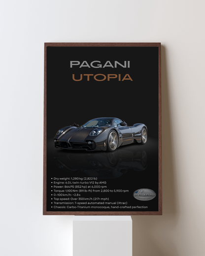 Ultimate Hypercar Performance Wall Art Poster
