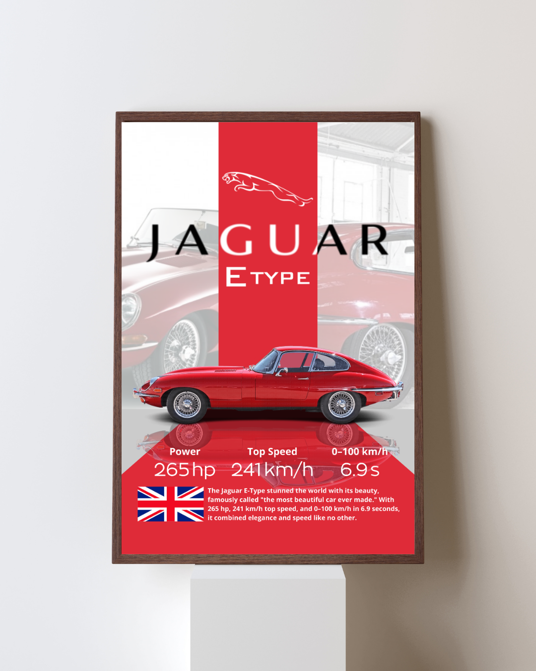 Classic British Sports Car Performance Wall Art Print