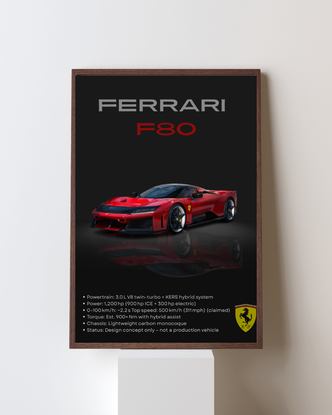 Hybrid Hypercar Concept Wall Art Poster