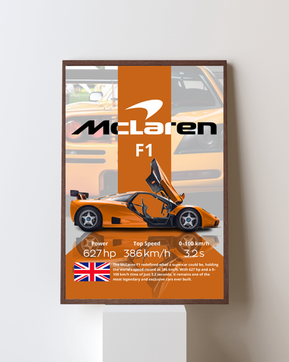 Iconic Hypercar Performance Wall Art Print