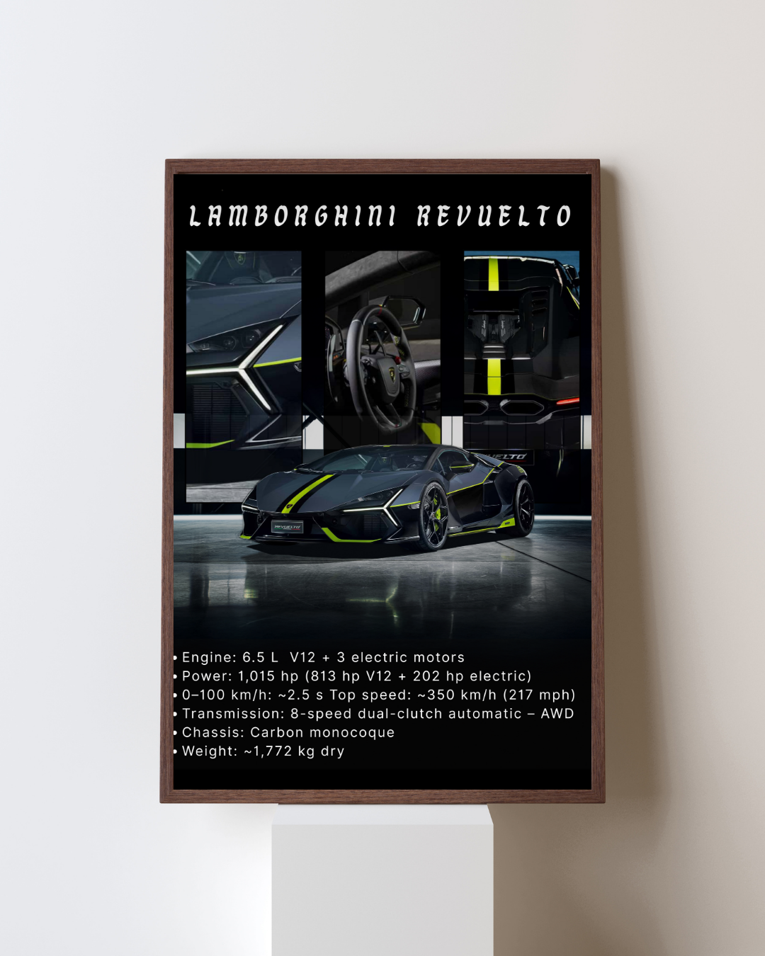 Ultimate Hybrid Hypercar Performance Wall Art Poster