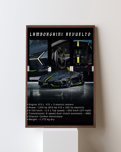 Ultimate Hybrid Hypercar Performance Wall Art Poster