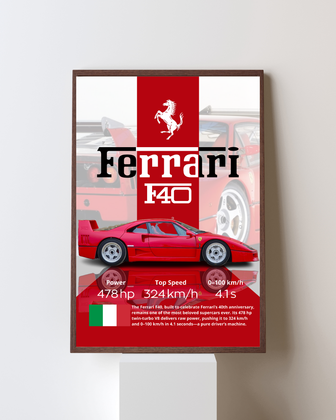 Red Iconic Supercar Performance Wall Art Poster
