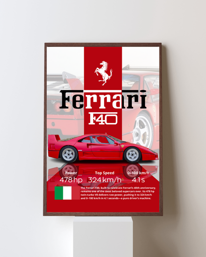 Red Iconic Supercar Performance Wall Art Poster