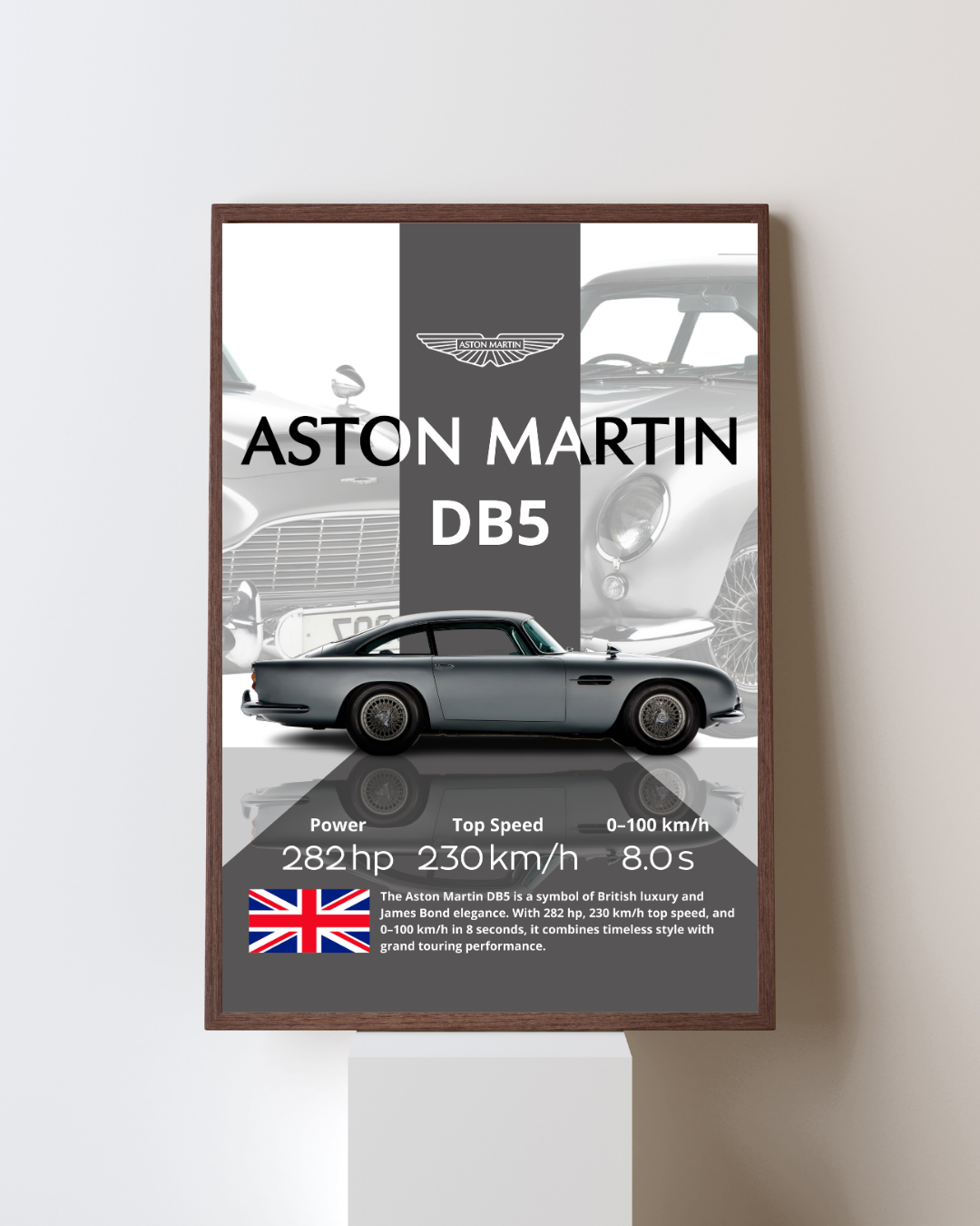 Classic Grand Tourer Performance Wall Art Poster