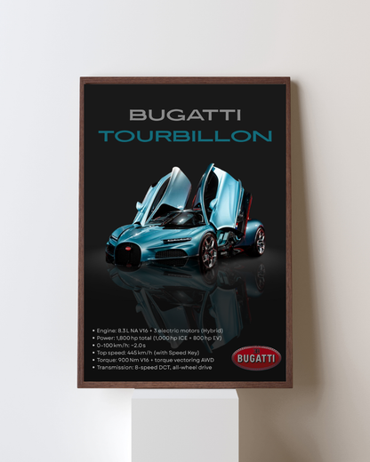 Ultimate Hypercar Innovation Wall Art Poster