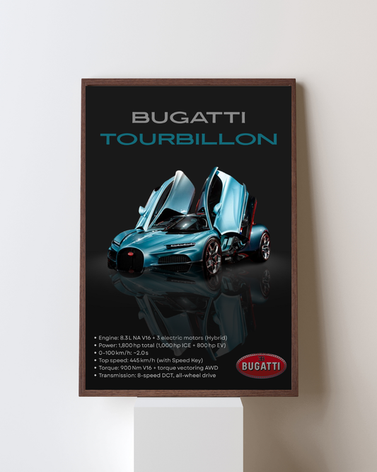 Ultimate Hypercar Innovation Wall Art Poster