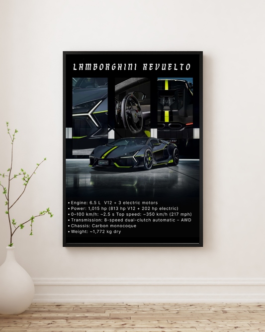 Ultimate Hybrid Hypercar Performance Wall Art Poster