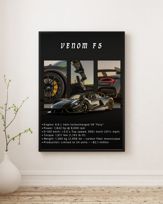 Ultimate Hypercar Performance Wall Art Poster