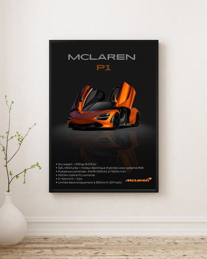 Hybrid Hypercar Performance Wall Art Poster