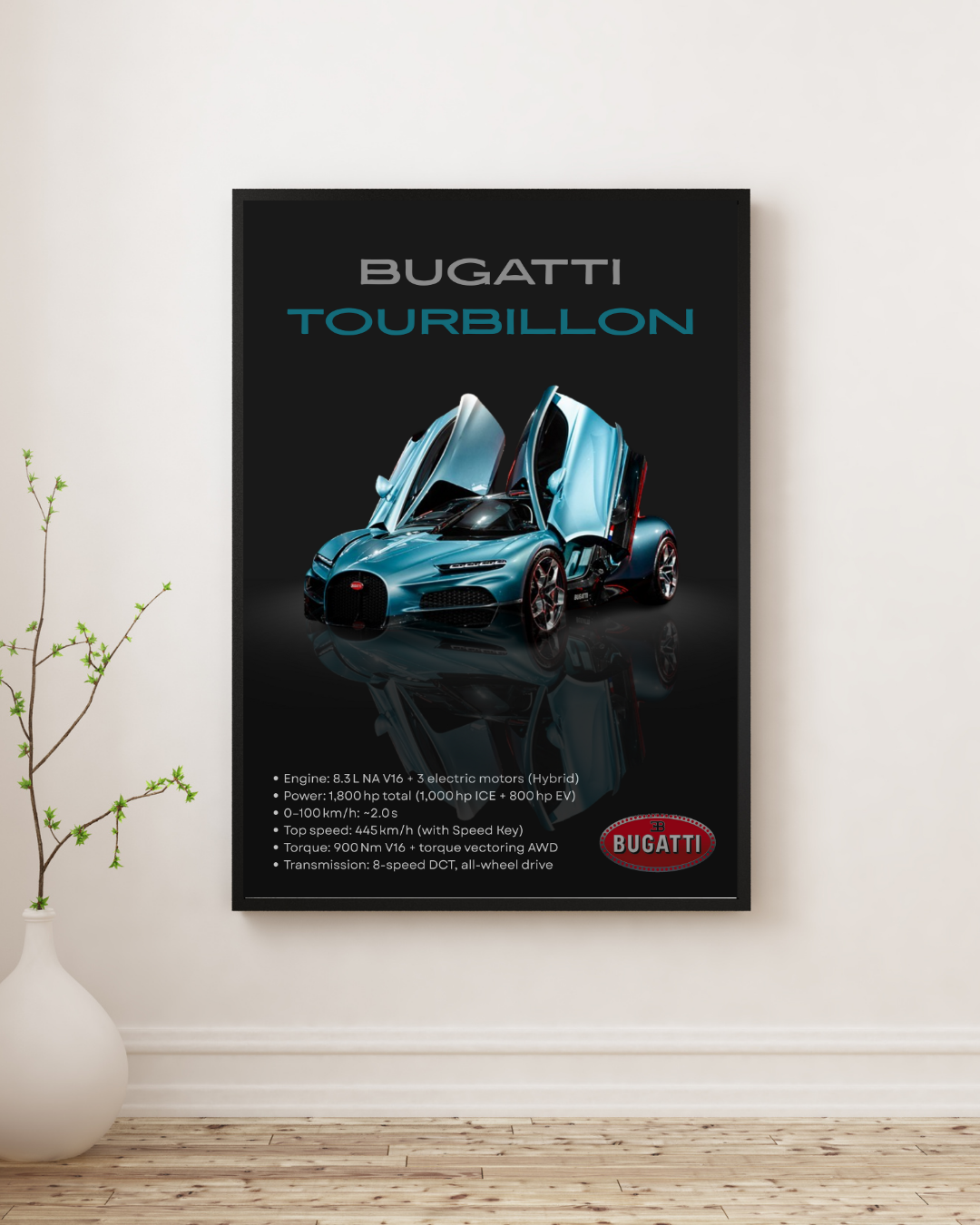Ultimate Hypercar Innovation Wall Art Poster