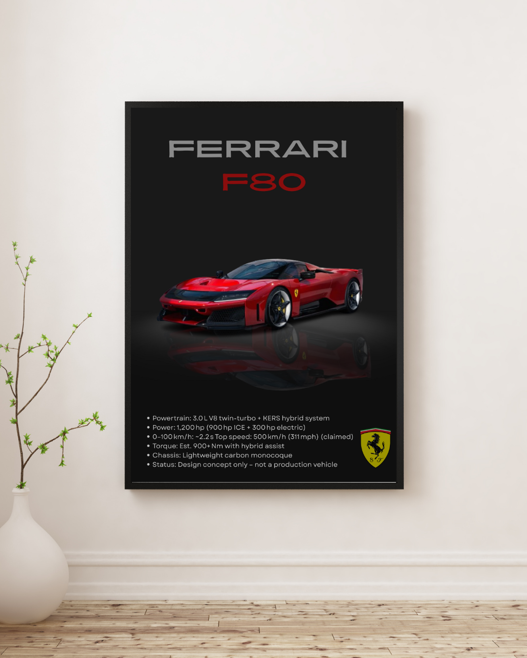 Hybrid Hypercar Concept Wall Art Poster